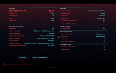 Яркий и бескомпромиссный: Обзор ноутбука ASUS ROG Strix SCAR 18 (G835)