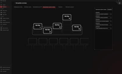 Яркий и бескомпромиссный: Обзор ноутбука ASUS ROG Strix SCAR 18 (G835)