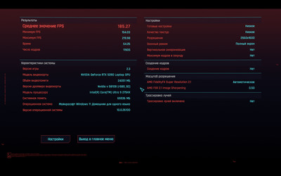 Яркий и бескомпромиссный: Обзор ноутбука ASUS ROG Strix SCAR 18 (G835)