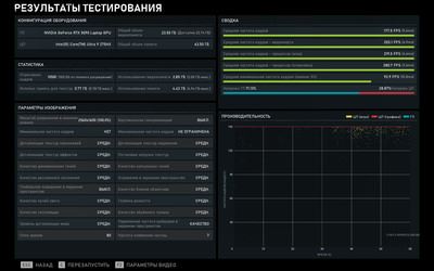 Яркий и бескомпромиссный: Обзор ноутбука ASUS ROG Strix SCAR 18 (G835)