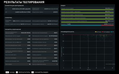 Яркий и бескомпромиссный: Обзор ноутбука ASUS ROG Strix SCAR 18 (G835)