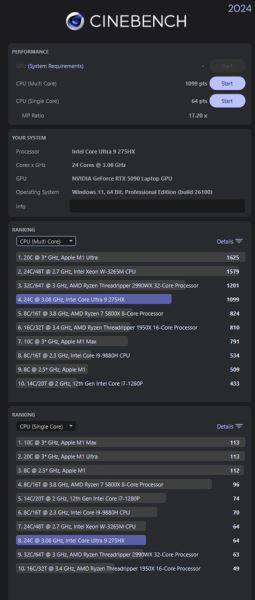 Яркий и бескомпромиссный: Обзор ноутбука ASUS ROG Strix SCAR 18 (G835)