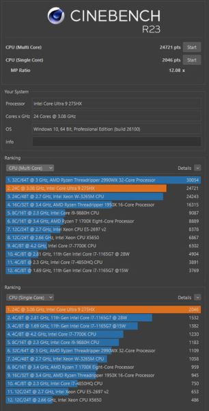Яркий и бескомпромиссный: Обзор ноутбука ASUS ROG Strix SCAR 18 (G835)