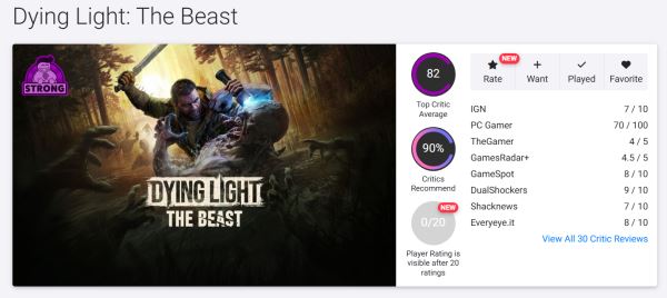 Возвращение зверя: Состоялся релиз Dying Light: The Beast