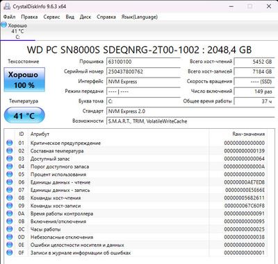 Яркий и бескомпромиссный: Обзор ноутбука ASUS ROG Strix SCAR 18 (G835)