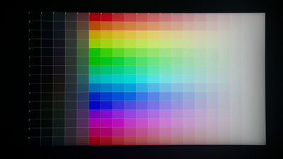 Возвращение в 3D: Обзор монитора Samsung Odyssey 3D (S27FG900XI)