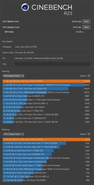 Яркий и бескомпромиссный: Обзор ноутбука ASUS ROG Strix SCAR 18 (G835)