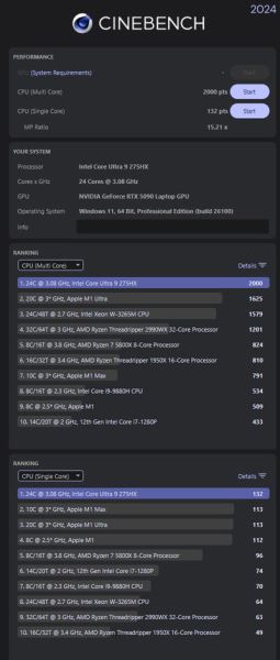 Яркий и бескомпромиссный: Обзор ноутбука ASUS ROG Strix SCAR 18 (G835)