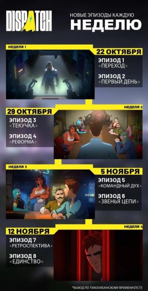 Официально: Dispatch от создателей Tales from the Borderlands выходит в октябре