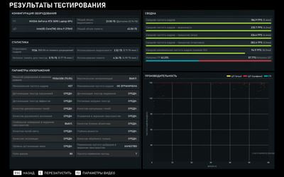 Яркий и бескомпромиссный: Обзор ноутбука ASUS ROG Strix SCAR 18 (G835)