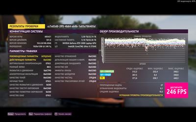 Яркий и бескомпромиссный: Обзор ноутбука ASUS ROG Strix SCAR 18 (G835)