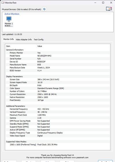 Яркий и бескомпромиссный: Обзор ноутбука ASUS ROG Strix SCAR 18 (G835)