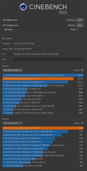Яркий и бескомпромиссный: Обзор ноутбука ASUS ROG Strix SCAR 18 (G835)