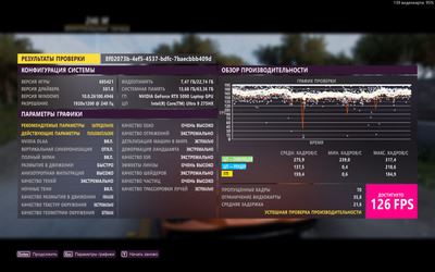 Яркий и бескомпромиссный: Обзор ноутбука ASUS ROG Strix SCAR 18 (G835)