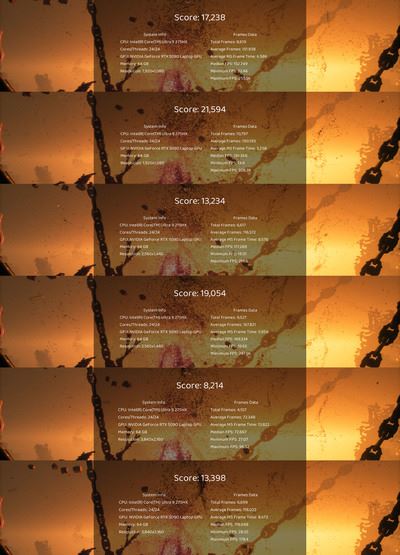 Яркий и бескомпромиссный: Обзор ноутбука ASUS ROG Strix SCAR 18 (G835)