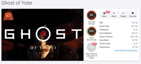 Традиции сильнее инноваций: Критики тепло приняли Ghost of Yotei