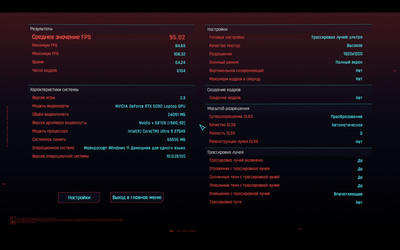 Яркий и бескомпромиссный: Обзор ноутбука ASUS ROG Strix SCAR 18 (G835)