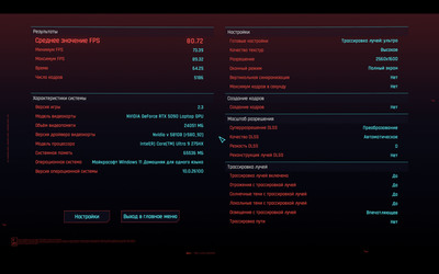 Яркий и бескомпромиссный: Обзор ноутбука ASUS ROG Strix SCAR 18 (G835)