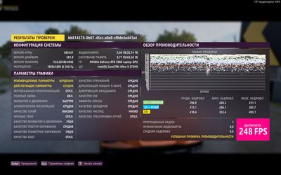 Яркий и бескомпромиссный: Обзор ноутбука ASUS ROG Strix SCAR 18 (G835)