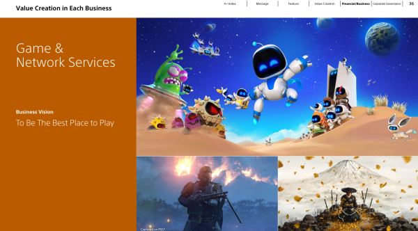 "Лучшее место для гейминга": Sony очень довольна PlayStation 5 — самая прибыльная консоль в истории бренда