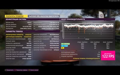 Яркий и бескомпромиссный: Обзор ноутбука ASUS ROG Strix SCAR 18 (G835)