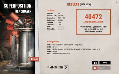 Яркий и бескомпромиссный: Обзор ноутбука ASUS ROG Strix SCAR 18 (G835)