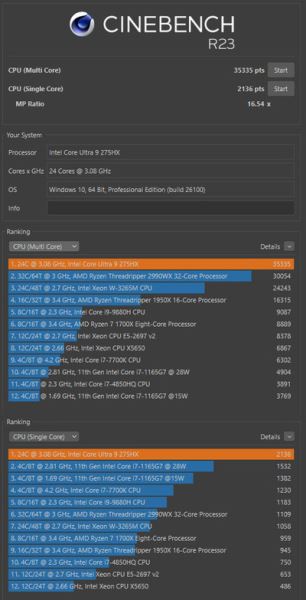 Яркий и бескомпромиссный: Обзор ноутбука ASUS ROG Strix SCAR 18 (G835)