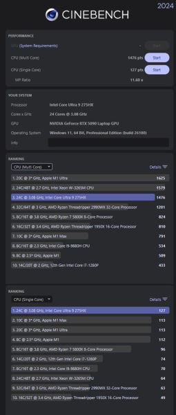 Яркий и бескомпромиссный: Обзор ноутбука ASUS ROG Strix SCAR 18 (G835)