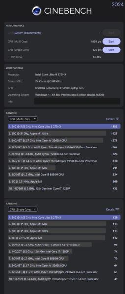 Яркий и бескомпромиссный: Обзор ноутбука ASUS ROG Strix SCAR 18 (G835)