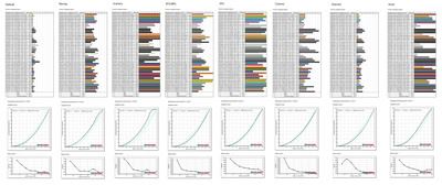 Яркий и бескомпромиссный: Обзор ноутбука ASUS ROG Strix SCAR 18 (G835)