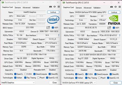 Яркий и бескомпромиссный: Обзор ноутбука ASUS ROG Strix SCAR 18 (G835)