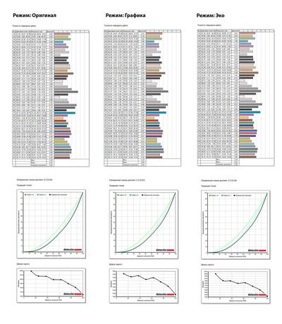 Возвращение в 3D: Обзор монитора Samsung Odyssey 3D (S27FG900XI)