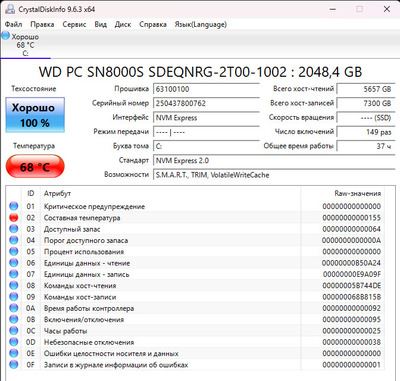 Яркий и бескомпромиссный: Обзор ноутбука ASUS ROG Strix SCAR 18 (G835)