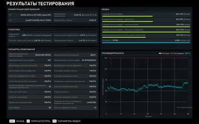 Яркий и бескомпромиссный: Обзор ноутбука ASUS ROG Strix SCAR 18 (G835)