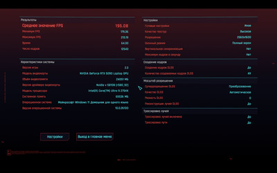 Яркий и бескомпромиссный: Обзор ноутбука ASUS ROG Strix SCAR 18 (G835)