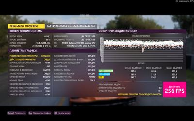 Яркий и бескомпромиссный: Обзор ноутбука ASUS ROG Strix SCAR 18 (G835)