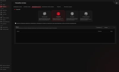 Яркий и бескомпромиссный: Обзор ноутбука ASUS ROG Strix SCAR 18 (G835)