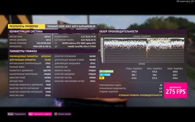 Яркий и бескомпромиссный: Обзор ноутбука ASUS ROG Strix SCAR 18 (G835)