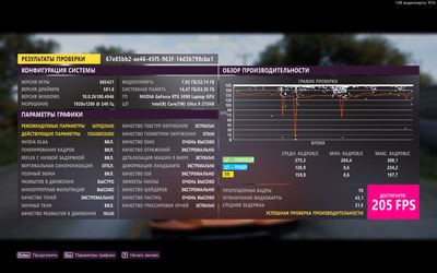 Яркий и бескомпромиссный: Обзор ноутбука ASUS ROG Strix SCAR 18 (G835)